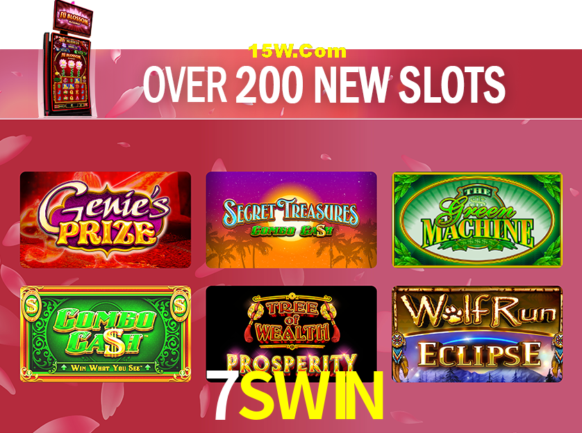 Account Benefits 7SWIN